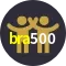 Affiliates